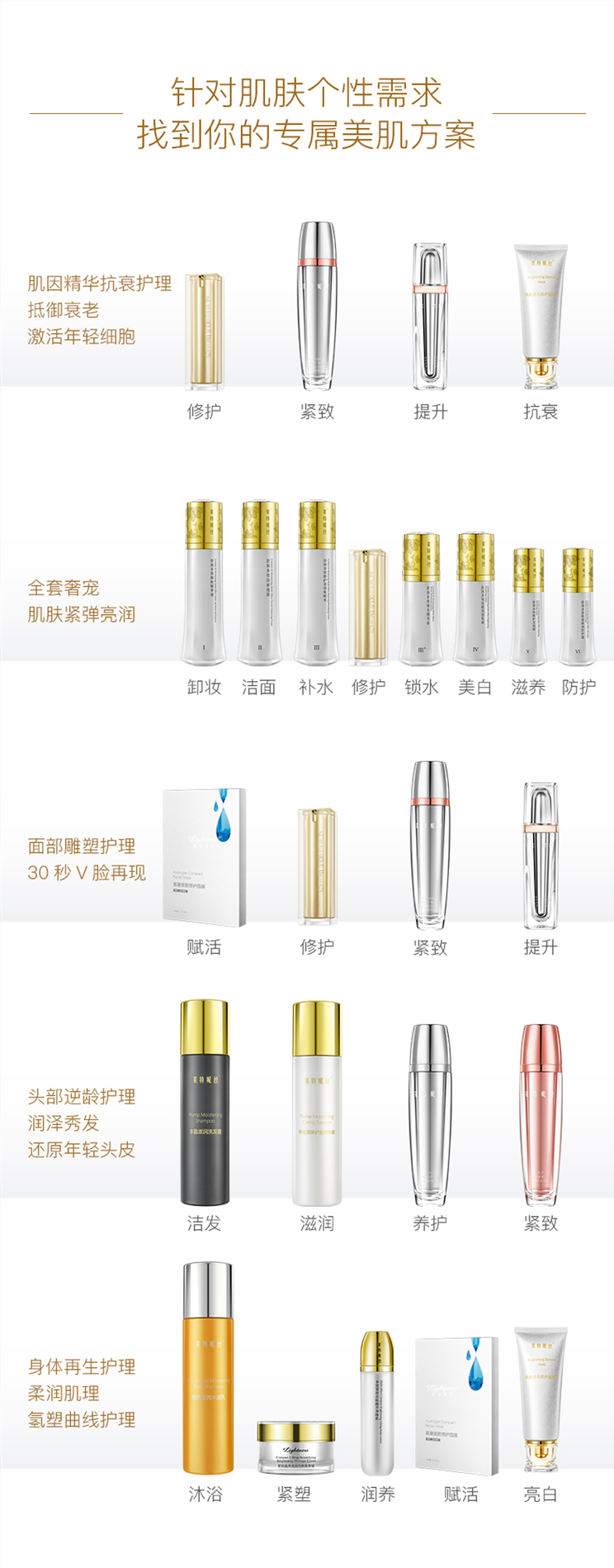 美肌方案-萊特妮絲_副本