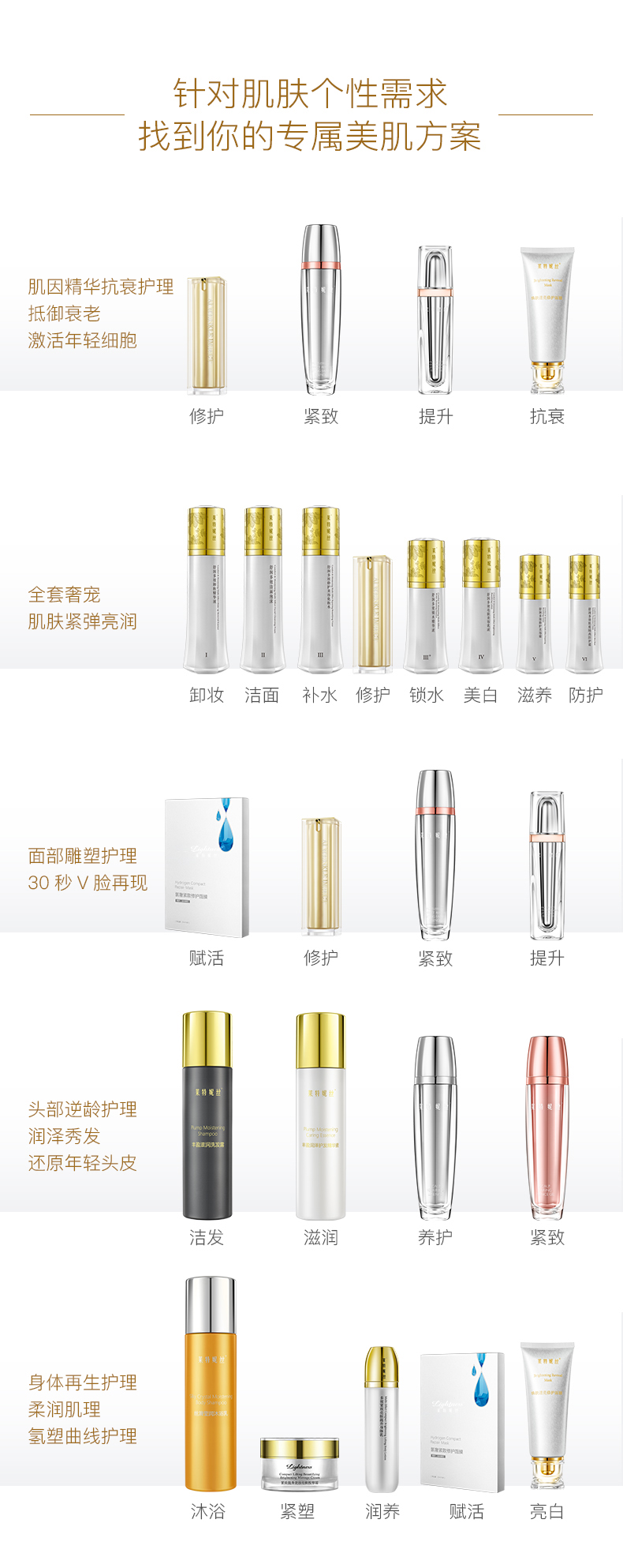 美肌方案-萊特妮絲